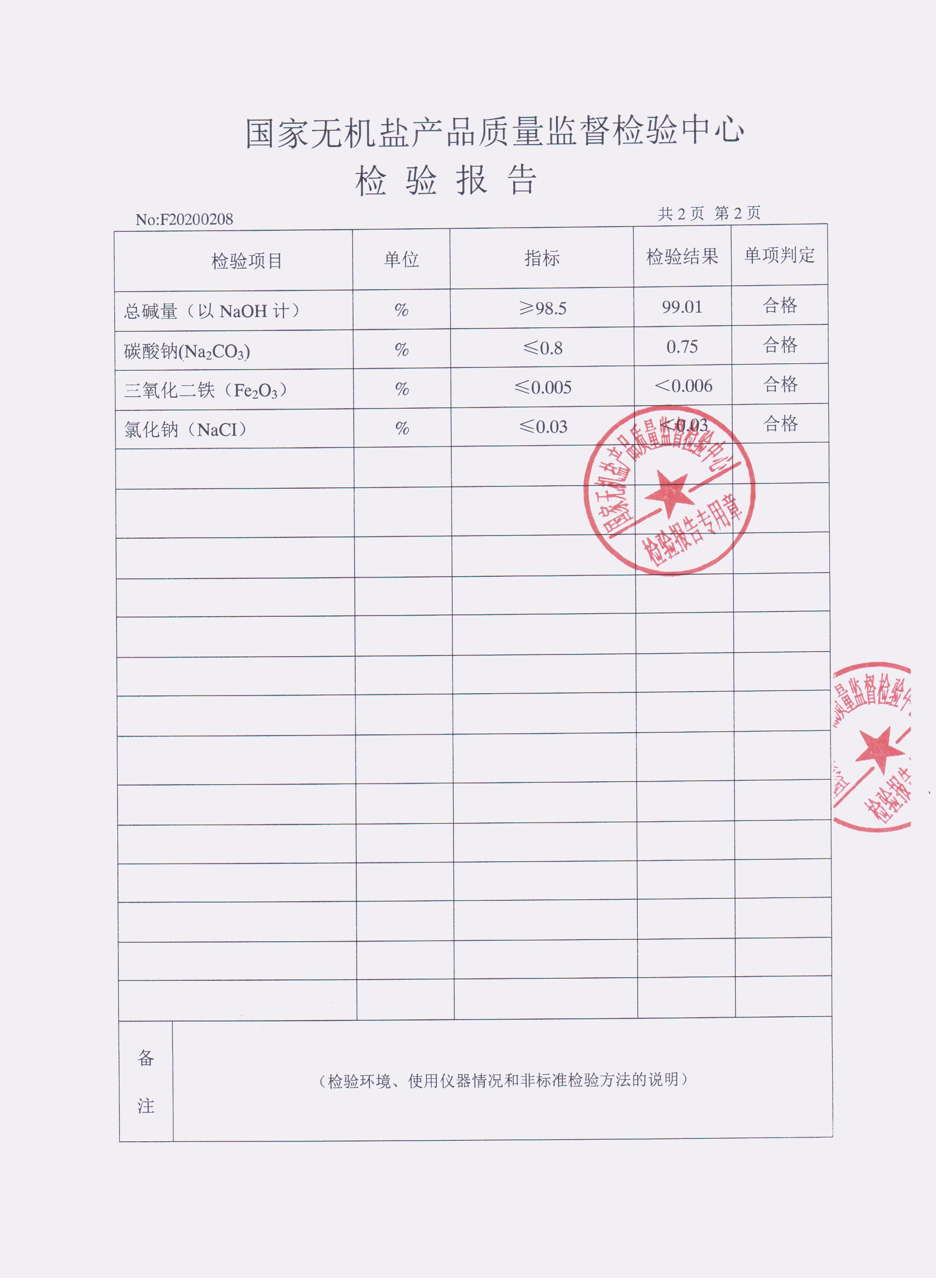 國家無機鹽機構(gòu)認(rèn)證第三方片堿檢測報告第二頁